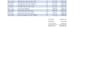 convert pdf to excel and clean your CRM data
